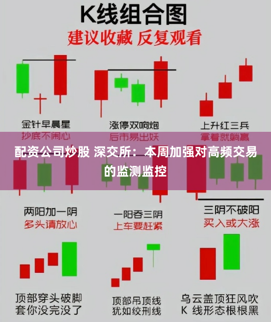 配资公司炒股 深交所：本周加强对高频交易的监测监控