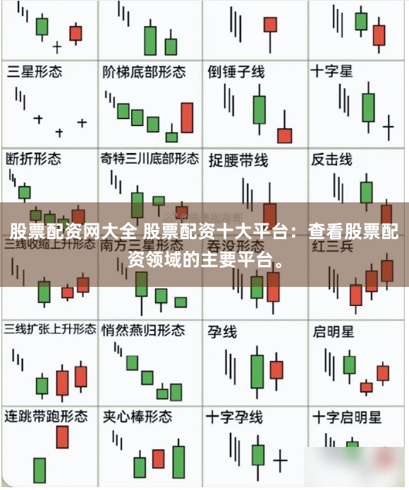 股票配资网大全 股票配资十大平台：查看股票配资领域的主要平台。
