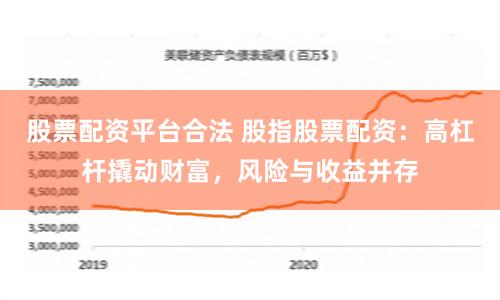 股票配资平台合法 股指股票配资:高杠杆撬动财富,风险与收益并存