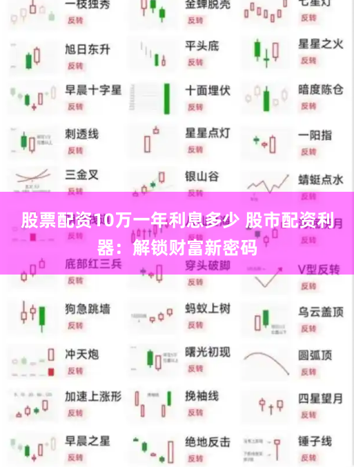 股票配资10万一年利息多少 股市配资利器:解锁财富新密码