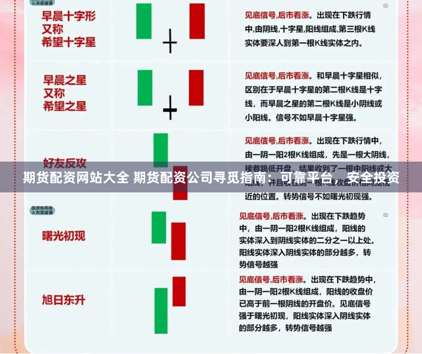 期货配资网站大全 期货配资公司寻觅指南：可靠平台，安全投资