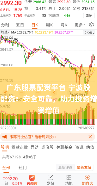 广东股票配资平台 宁波股票配资:安全可靠,助力投资增值