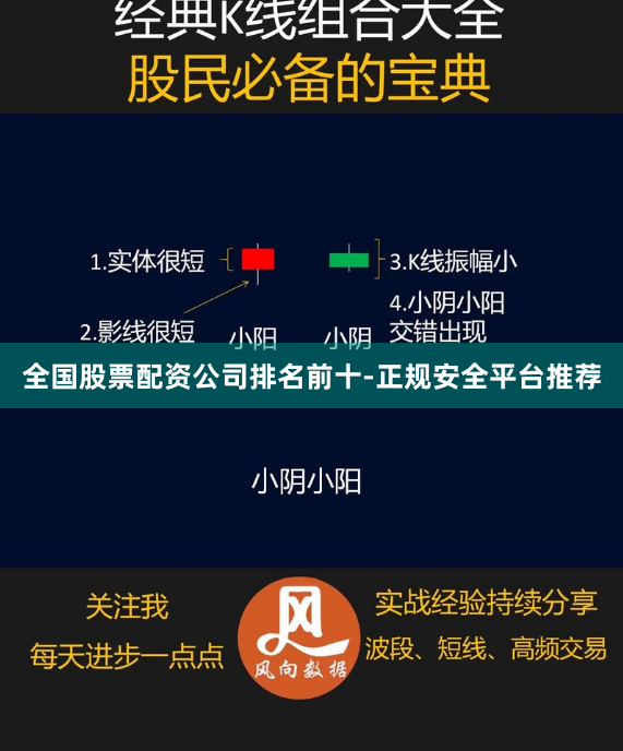 全国股票配资公司排名前十-正规安全平台推荐