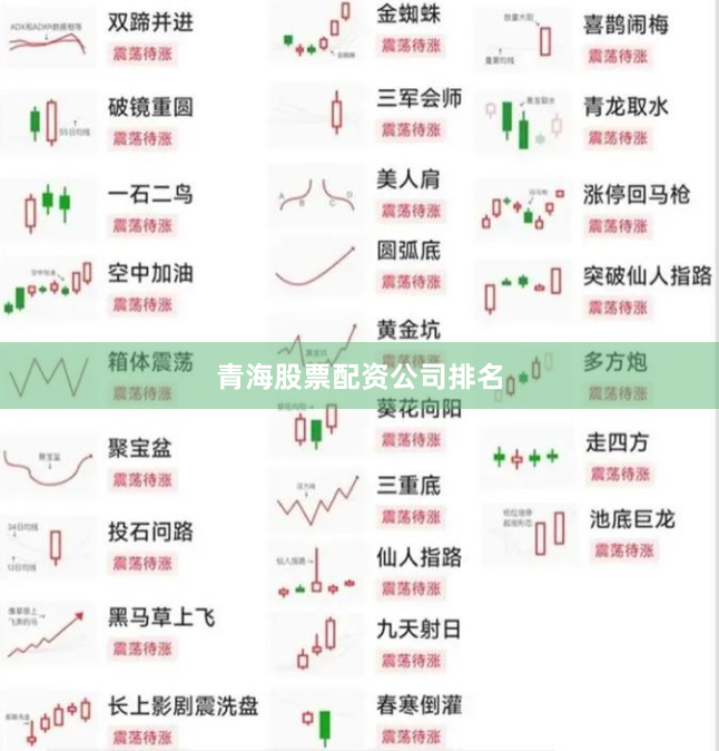 青海股票配资公司排名