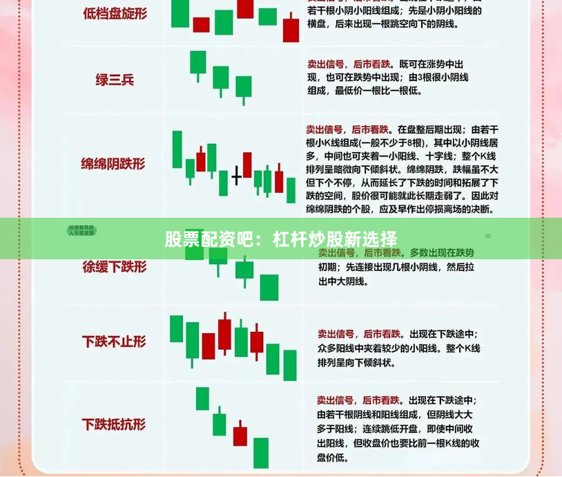 股票配资吧：杠杆炒股新选择