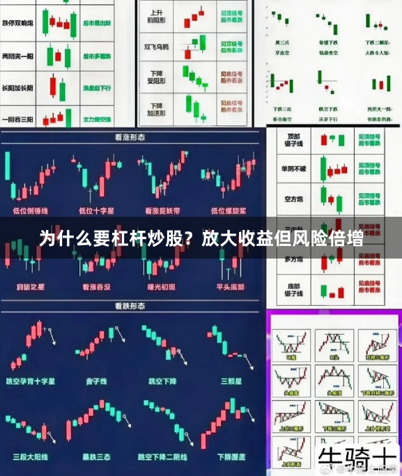 为什么要杠杆炒股？放大收益但风险倍增