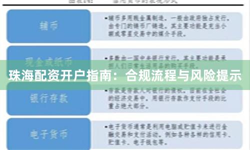 珠海配资开户指南：合规流程与风险提示