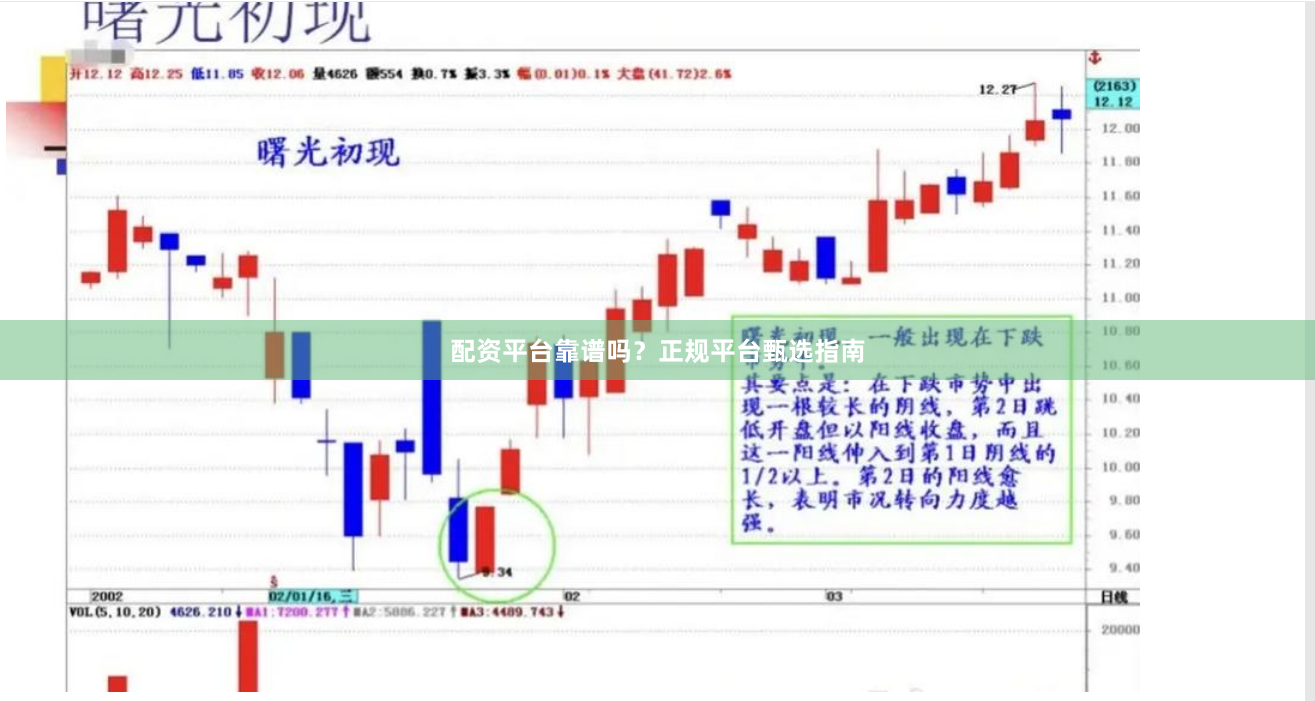 配资平台靠谱吗？正规平台甄选指南