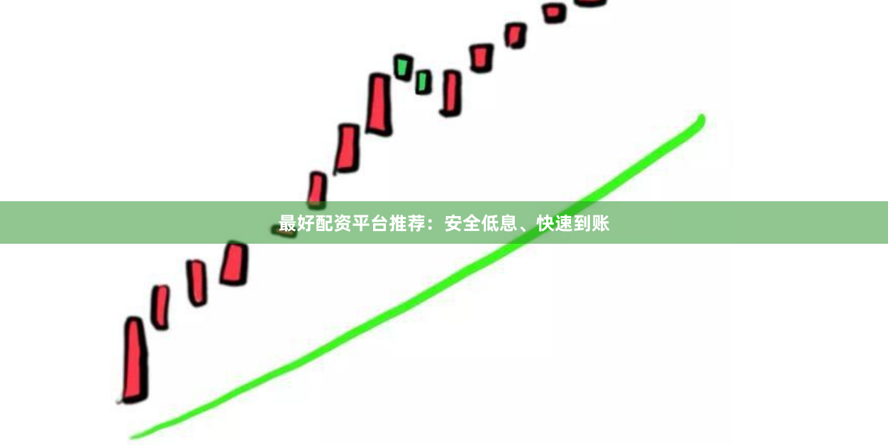 最好配资平台推荐：安全低息、快速到账
