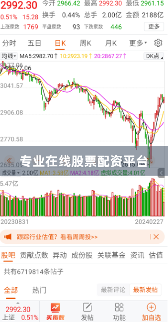 专业在线股票配资平台