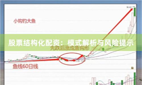 股票结构化配资：模式解析与风险提示